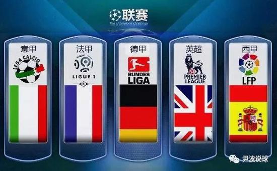 其他国足如
